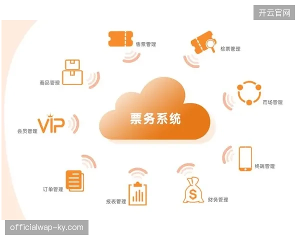 赞助商权益票务管理系统如何实现票务发放与二级流向的全程透明